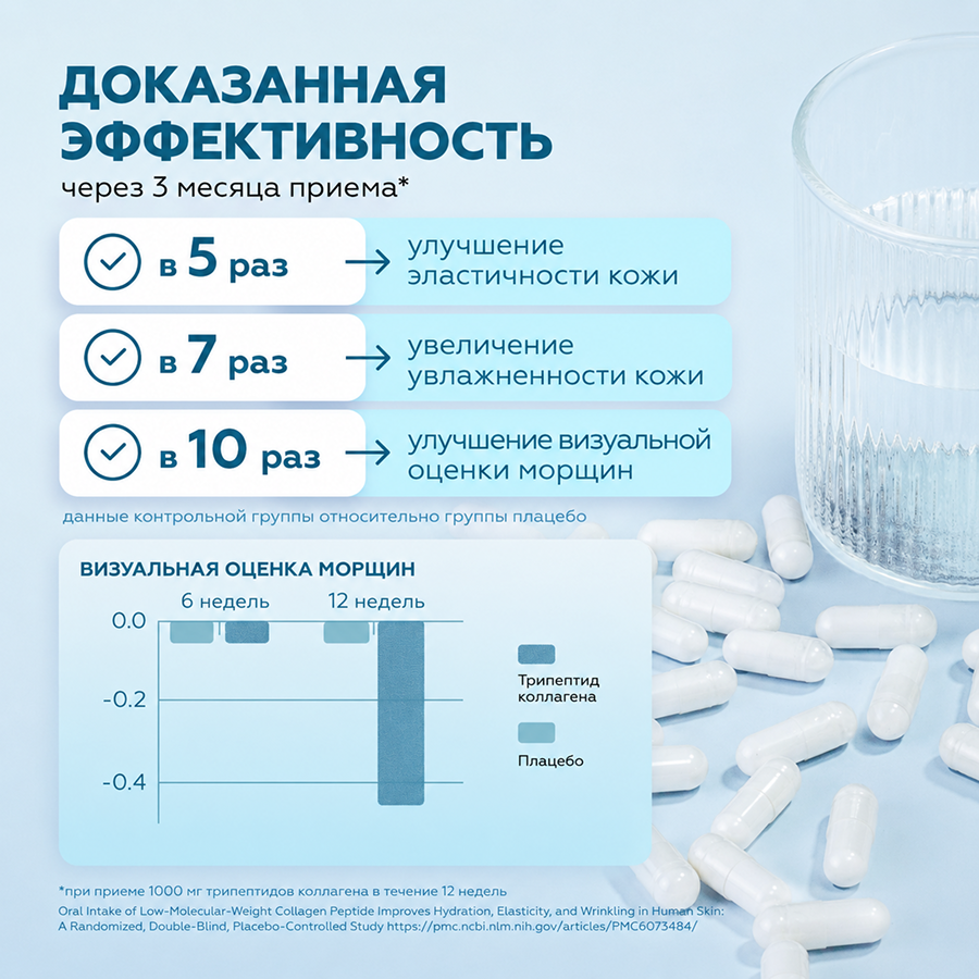 Морской коллаген трипептид 120 капсул